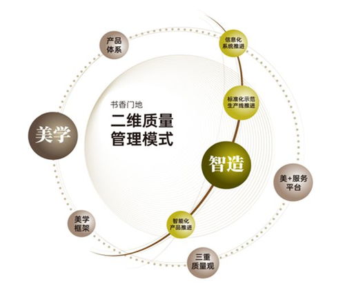 點贊！青浦區2家企業榮獲上海市質量金獎，信息化服務驅動高質量發展