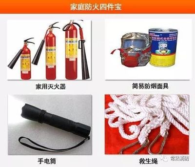 筑牢出租屋防火墻 消防安全隱患消除與消防用品配置全指南